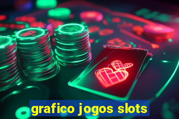 grafico jogos slots